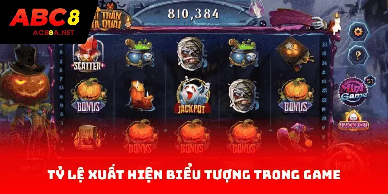 Tỷ Lệ Xuất Hiện Biểu Tượng Trong Game